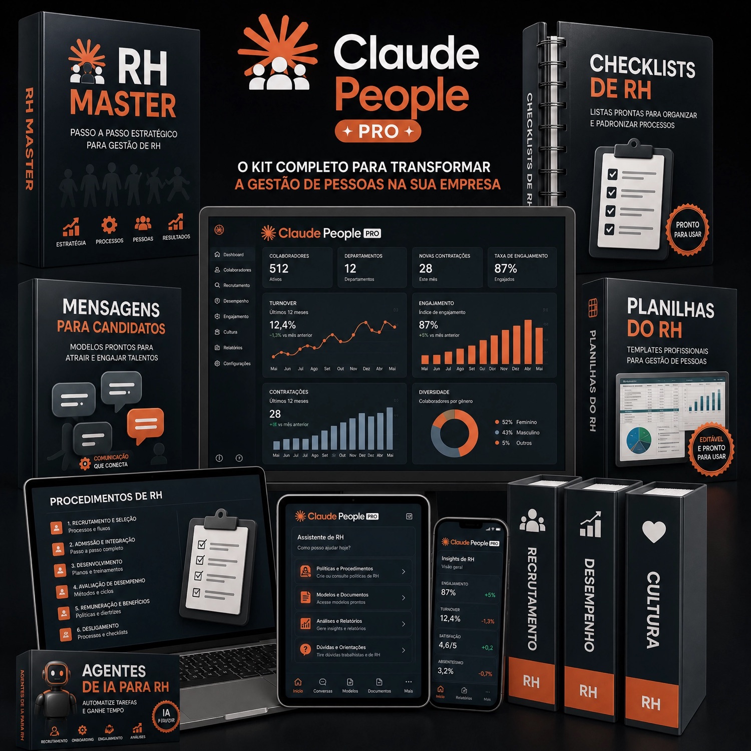 Kit completo Claude Para RH — skills, comandos, bônus e materiais de RH